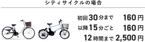 シティサイクルの場合 初回30分まで160円 以降15分ごと160円 12時間まで2,500円